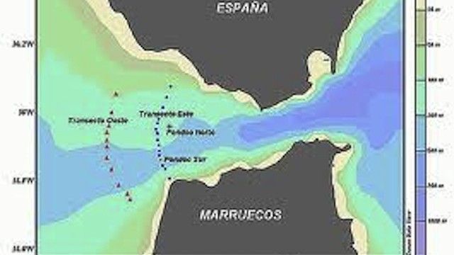 estrecho gibraltar